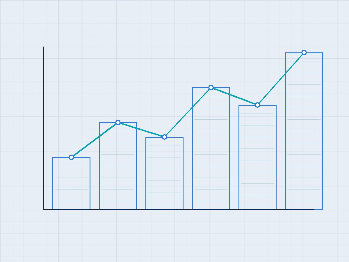 Схема роста показателей веб-проекта в виде чертежа